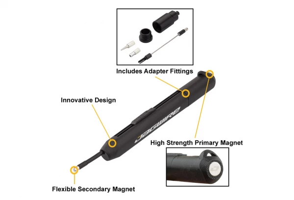 Outil De Guidage De Câble Interne Jagwire Pro 2 Outil De Guidage De Câble Interne Jagwire Pro – Image 2